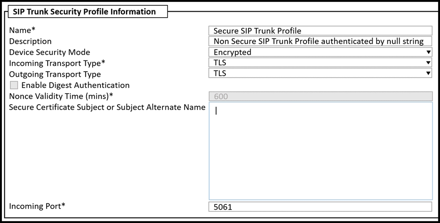 Braindump 350-801 Pdf