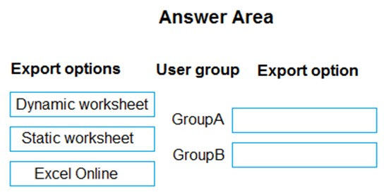 MB-910 Exam – Free Actual Q&As, Page 7 | ExamTopics