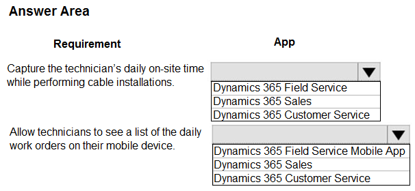 MB-910 Latest Guide Files