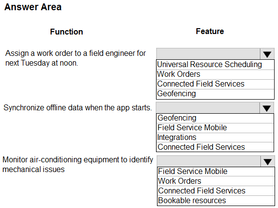 MB-910 Unlimited Exam Practice