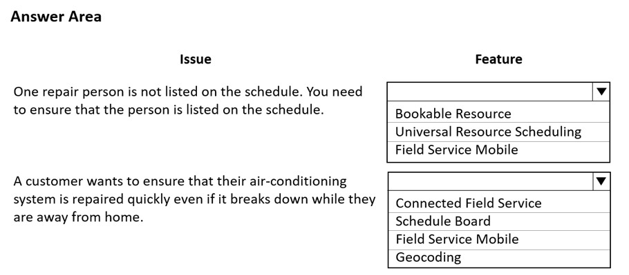 MB-910 Relevant Answers