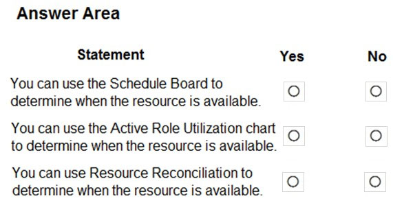 Latest MB-910 Exam Pass4sure