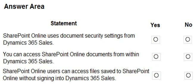 MB-910 Valid Test Vce