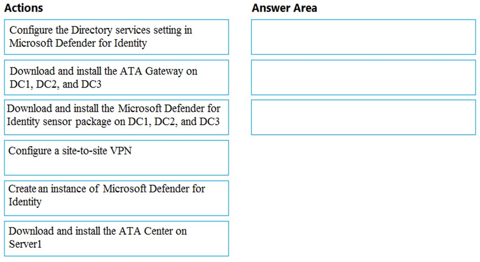 Pass MS-500 Guide