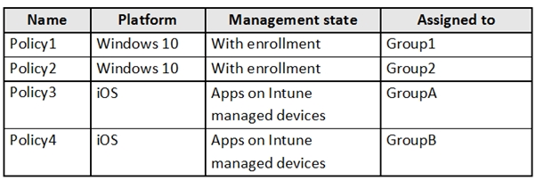 Exam MS-500 Topic 2 Question 3 Discussion - ExamTopics