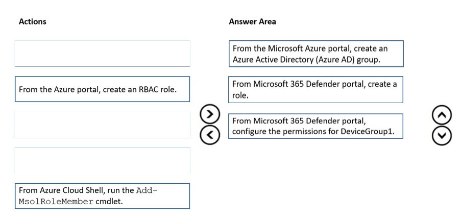 Correct Answer Image