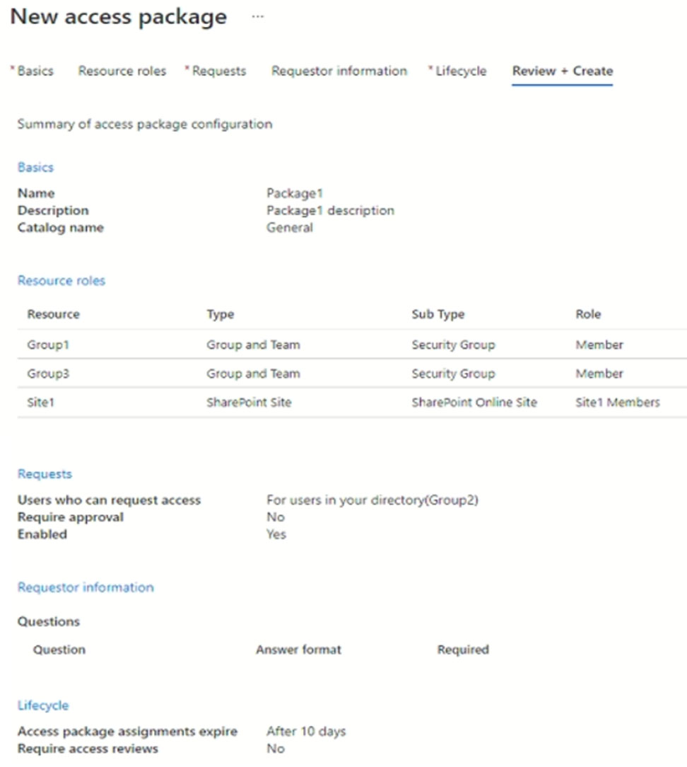 Latest MS-500 Test Report