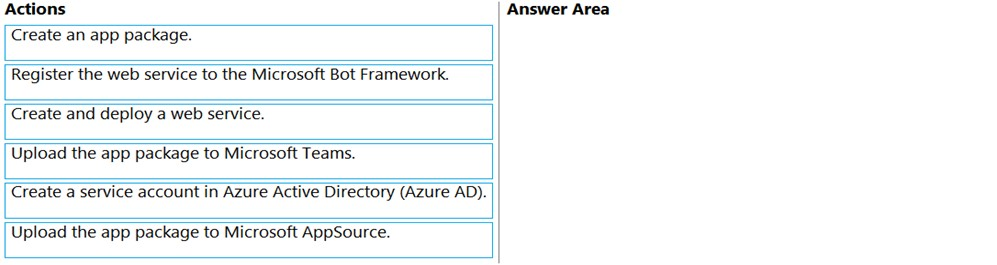 MS-600 Exam - Free Actual Q&As, Page 32 | ExamTopics