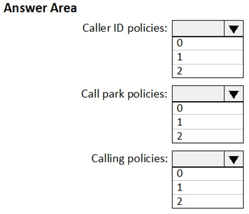 MS-700 Lab Questions