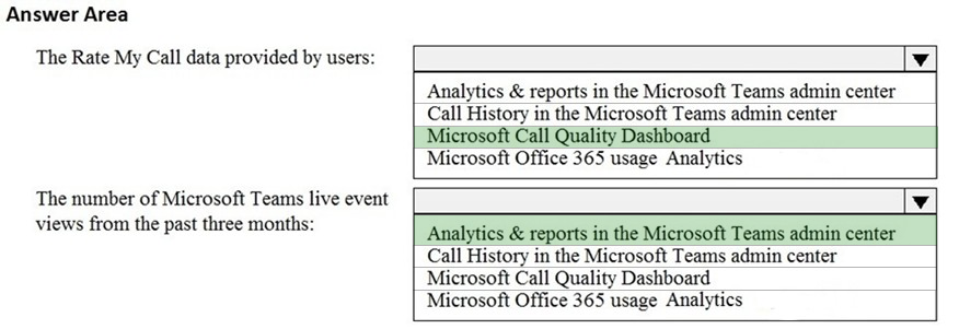 MS-700 Valid Test Sample