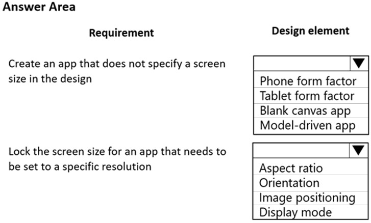 PL-100 Clearer Explanation