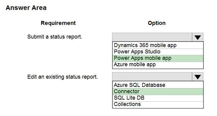 Updated Fiverp Application 100% Right answers, Approved