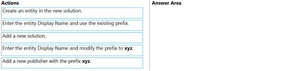 PL-100 Exam Blueprint