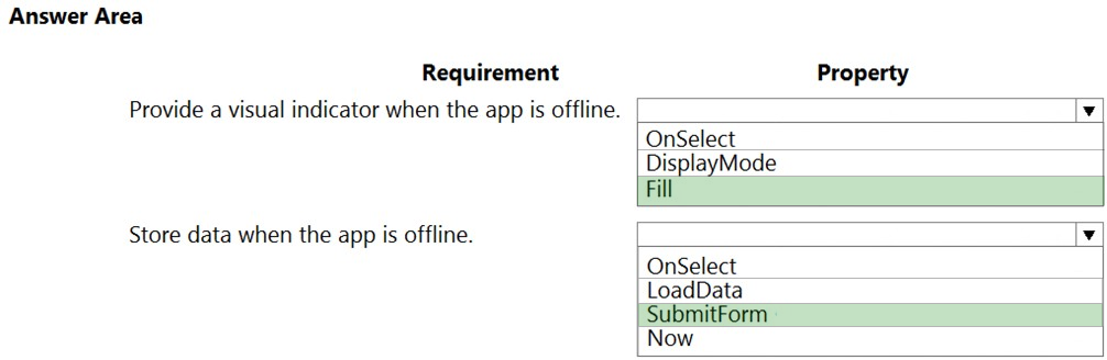 Free Sample PL-100 Questions