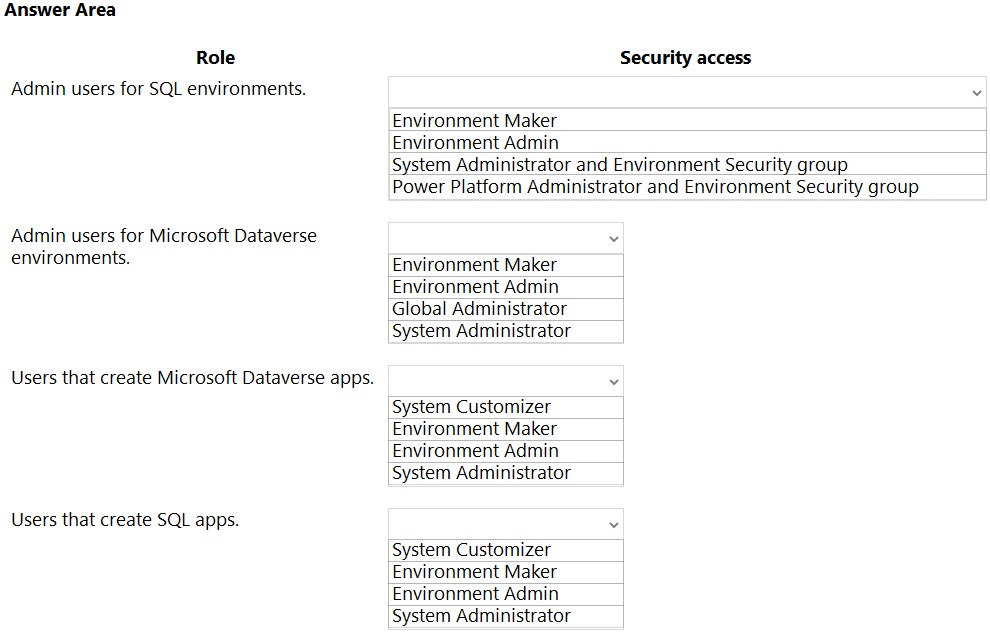 New PL-100 Exam Topics