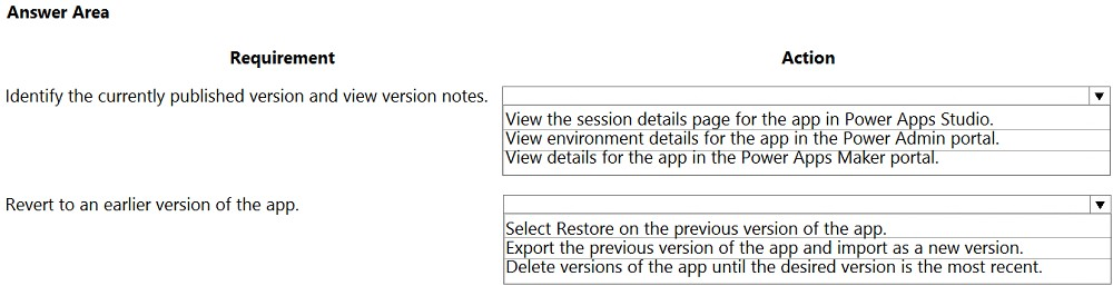 PDI Test Questions