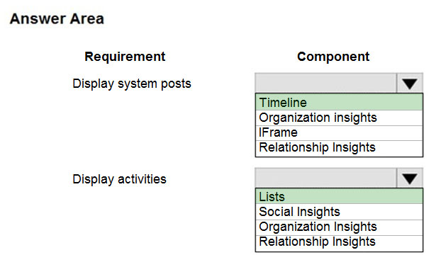 PL-200 Exam Revision Plan