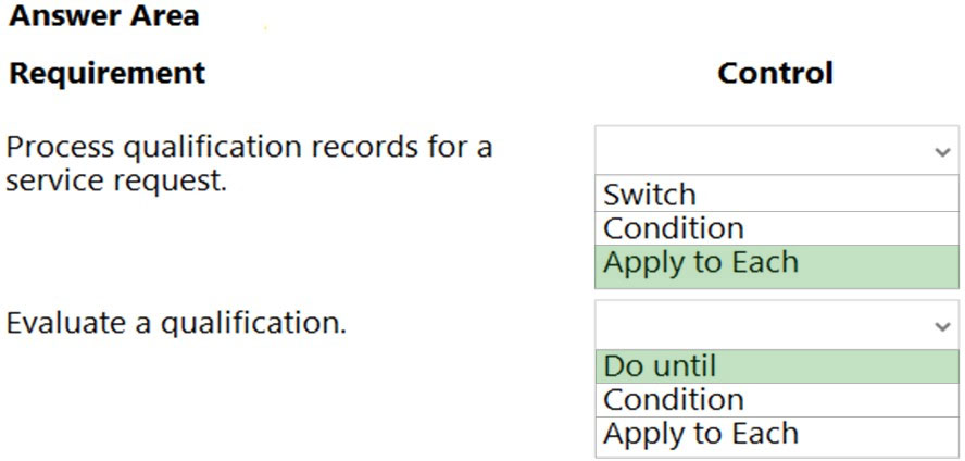 New PL-200 Test Fee