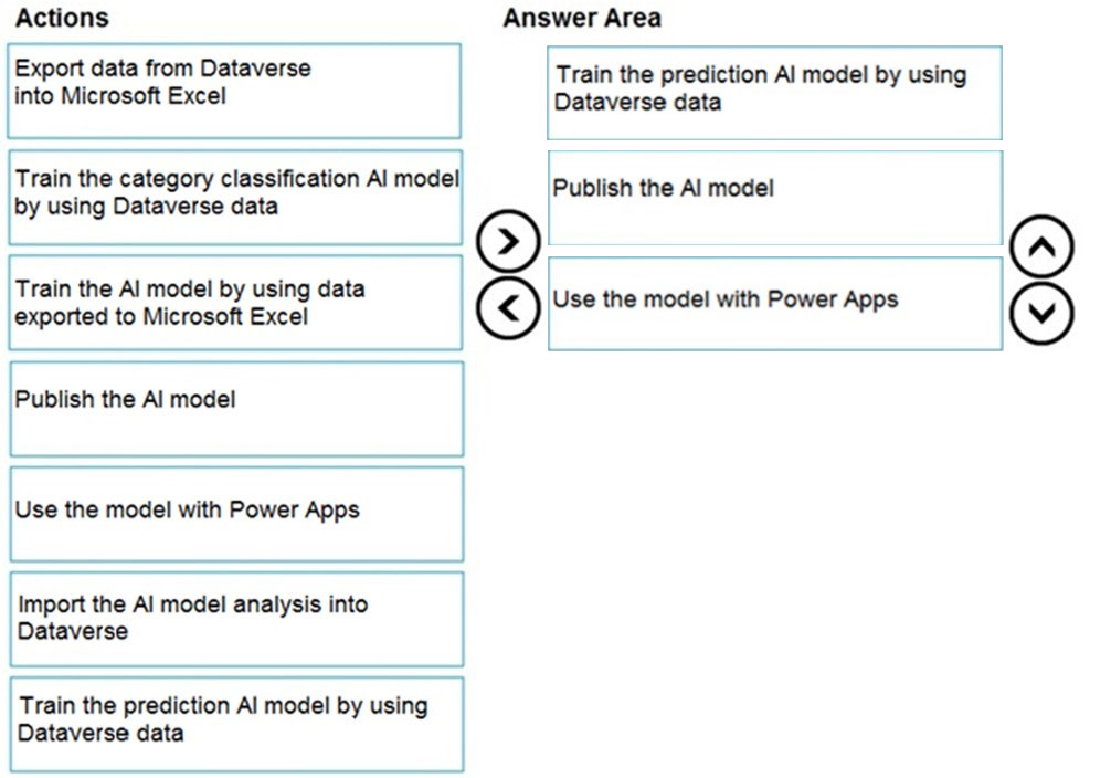 Correct Answer Image