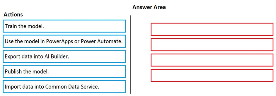 New PL-900 Exam Questions