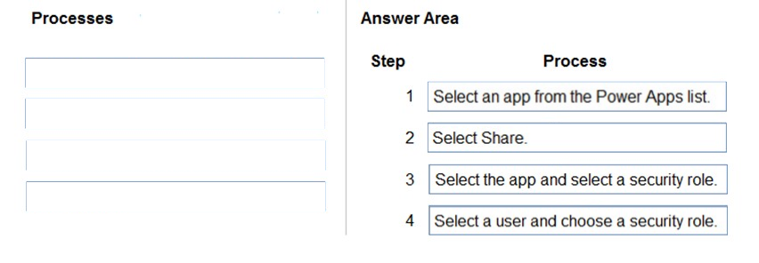 Exam PL-900 Topic 1 Question 114 Discussion - ExamTopics