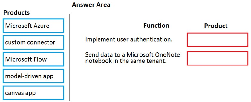 Exam PL-900 Topic 1 Question 123 Discussion - ExamTopics