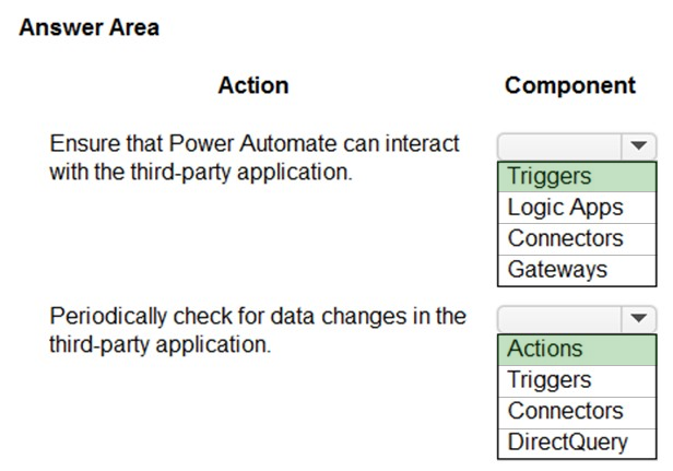 Exam PL-900 Topic 1 Question 167 Discussion - ExamTopics