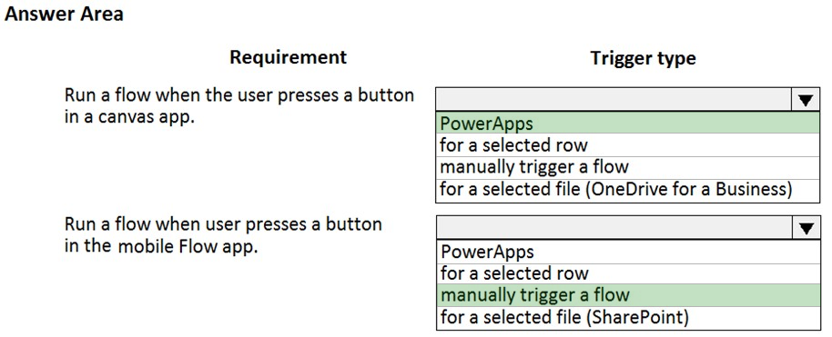 User manual and frequently asked questions Coffee Connect CM450800