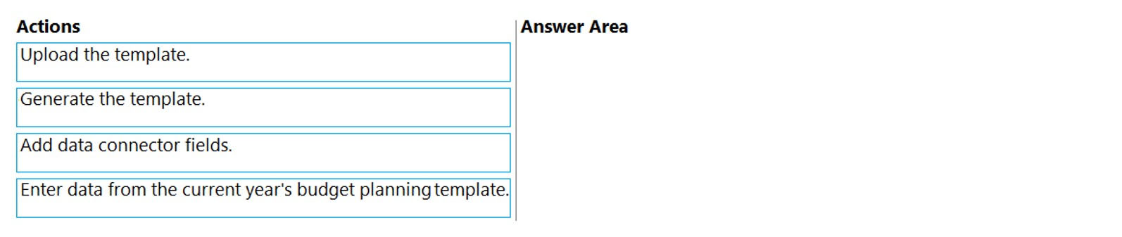 MB-310 Passing Score Feedback