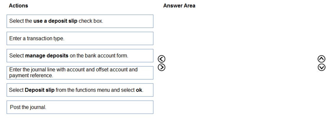 Test MB-310 Questions Pdf