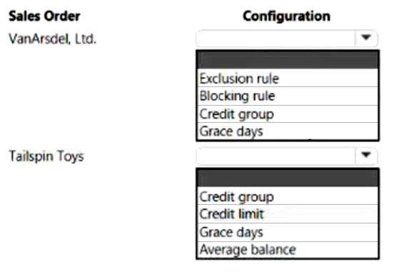 New MB-310 Exam Price