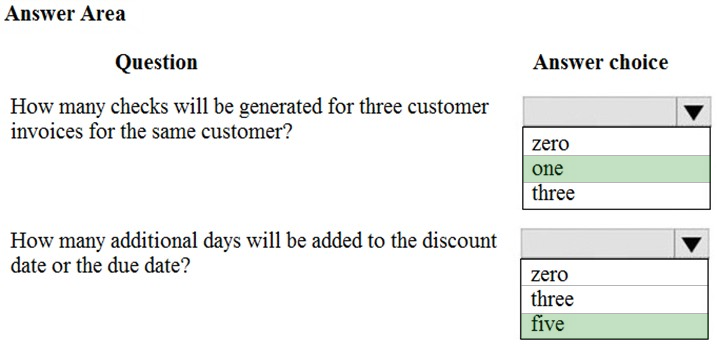 MB-310 Exam – Free Actual Q&As, Page 29 | ExamTopics