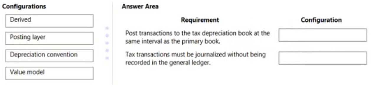 Exam MB-310 topic 5 question 14 discussion - Sns-Brigh10