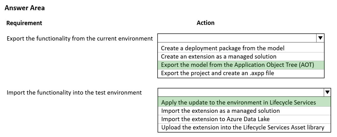 MB-500 Exam - Free Actual Q&As, Page 8 | ExamTopics