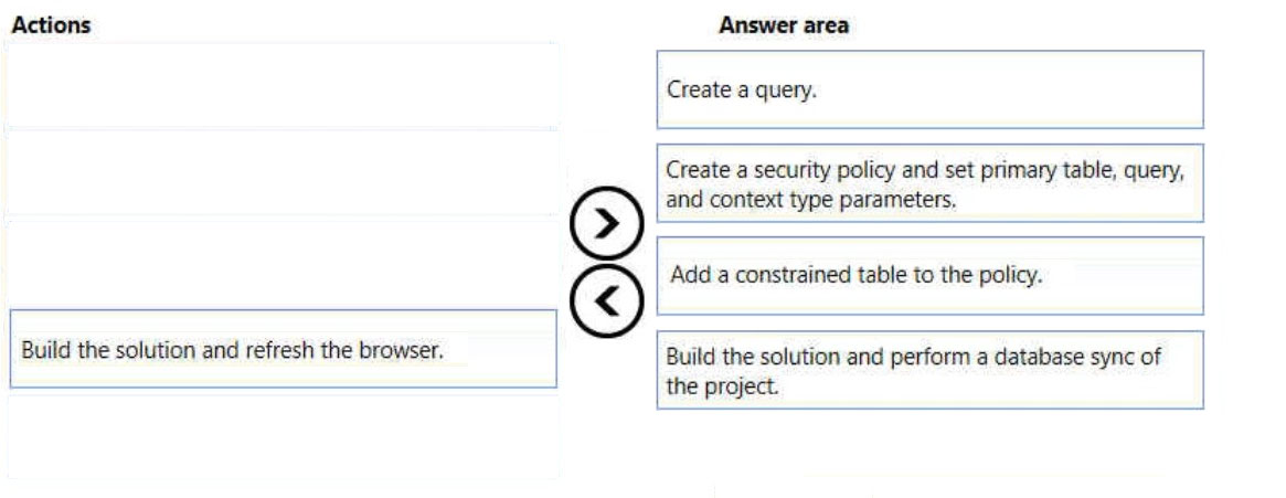 MB-500 Exam – Free Actual Q&As, Page 29 | ExamTopics