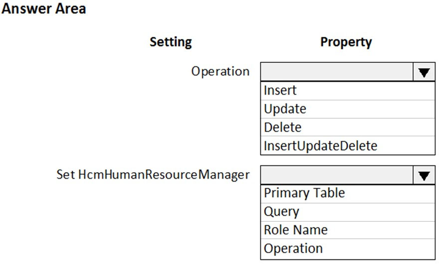 Reliable MB-500 Exam Prep