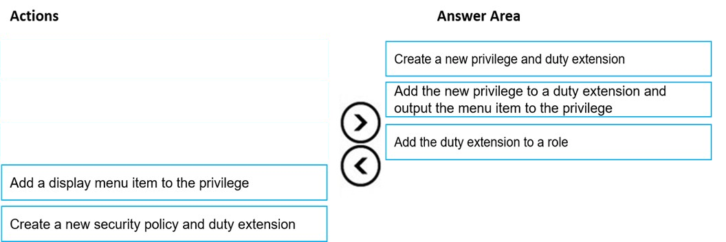 MB-500 Exam - Free Actual Q&As, Page 52 | ExamTopics