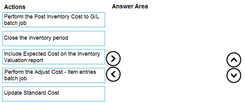 Valid MB-800 Exam Cost