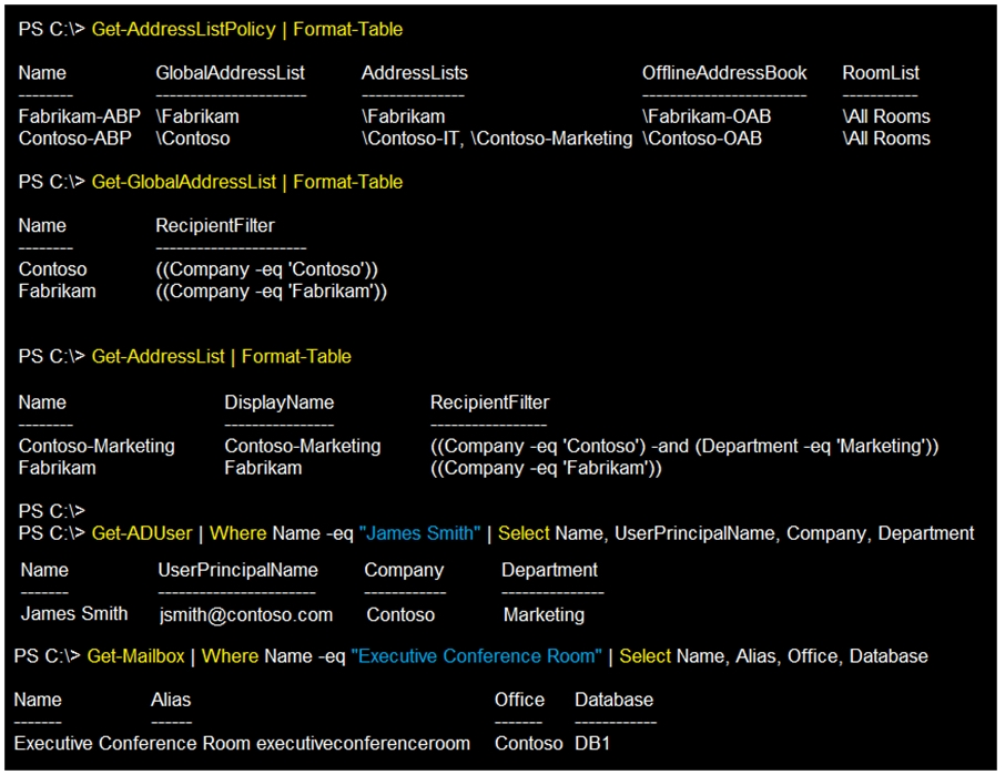 Valid MS-203 Test Blueprint