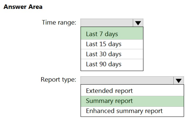 Exam MS-203 Preview