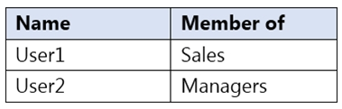 MS-203 Latest Exam Tips