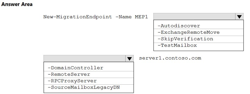 MS-203 High Passing Score