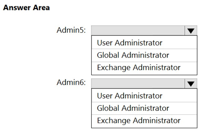 Latest MS-203 Test Labs