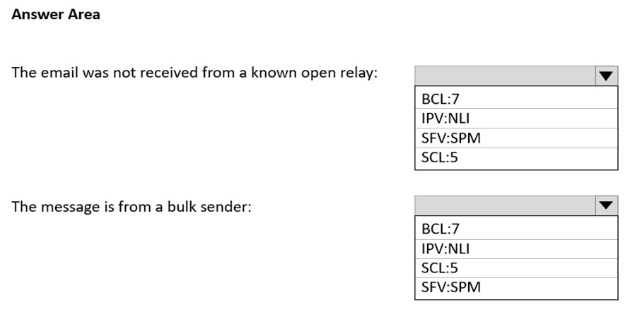 MS-203 Valid Exam Sample