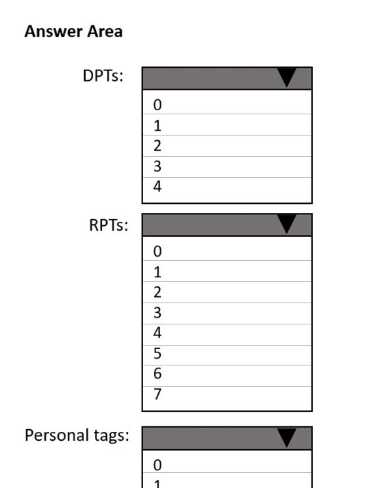 Reliable MS-203 Study Guide