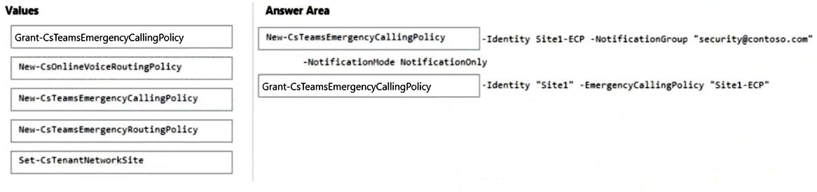 Pass4sure MS-720 Pass Guide