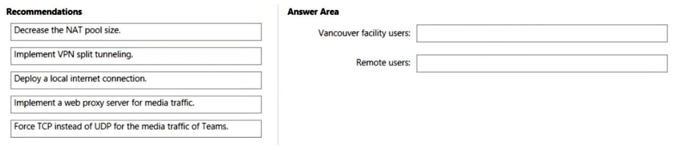 Sample MS-720 Test Online