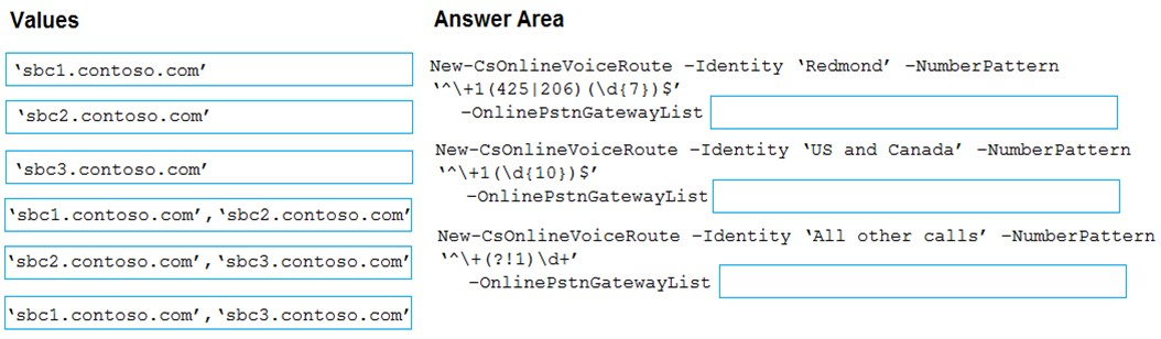 MS-720 Exam Vce Free