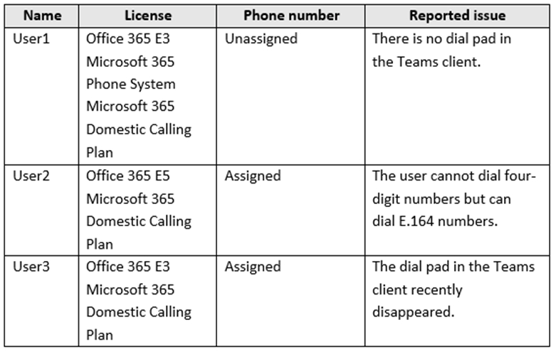 Exam MS-720 topic 6 question 11 discussion - Sns-Brigh10