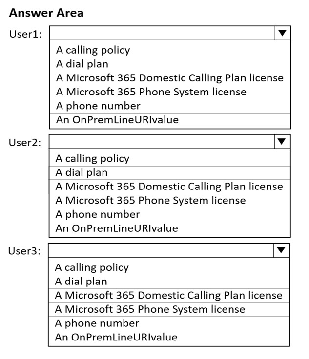 Free MS-720 Practice Exams